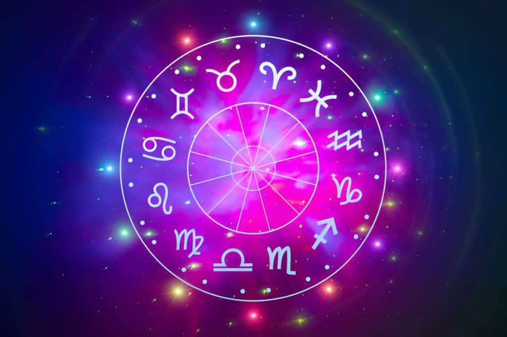 retrogradation in Jyotisha