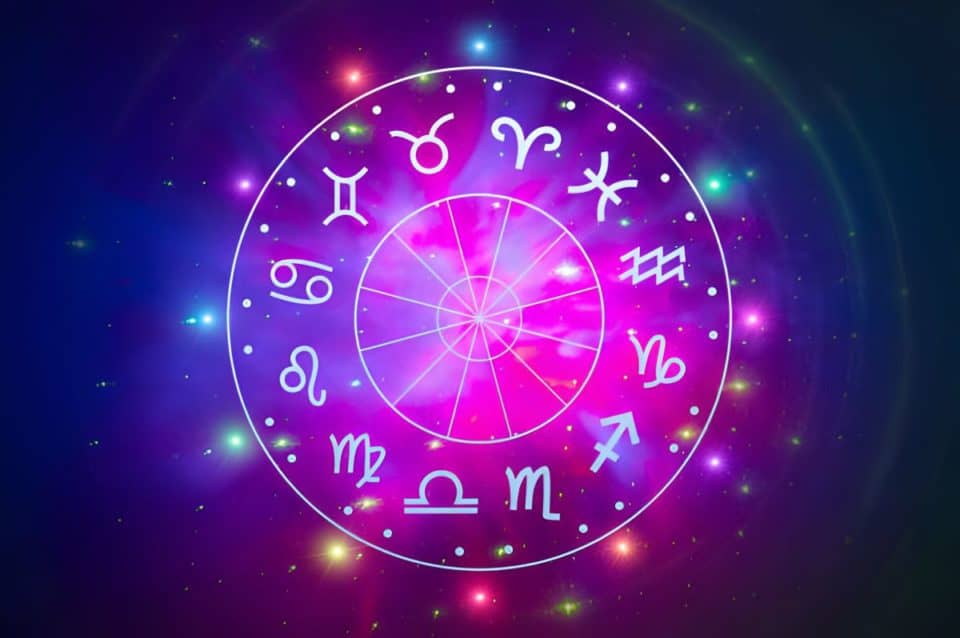 retrogradation in Jyotisha